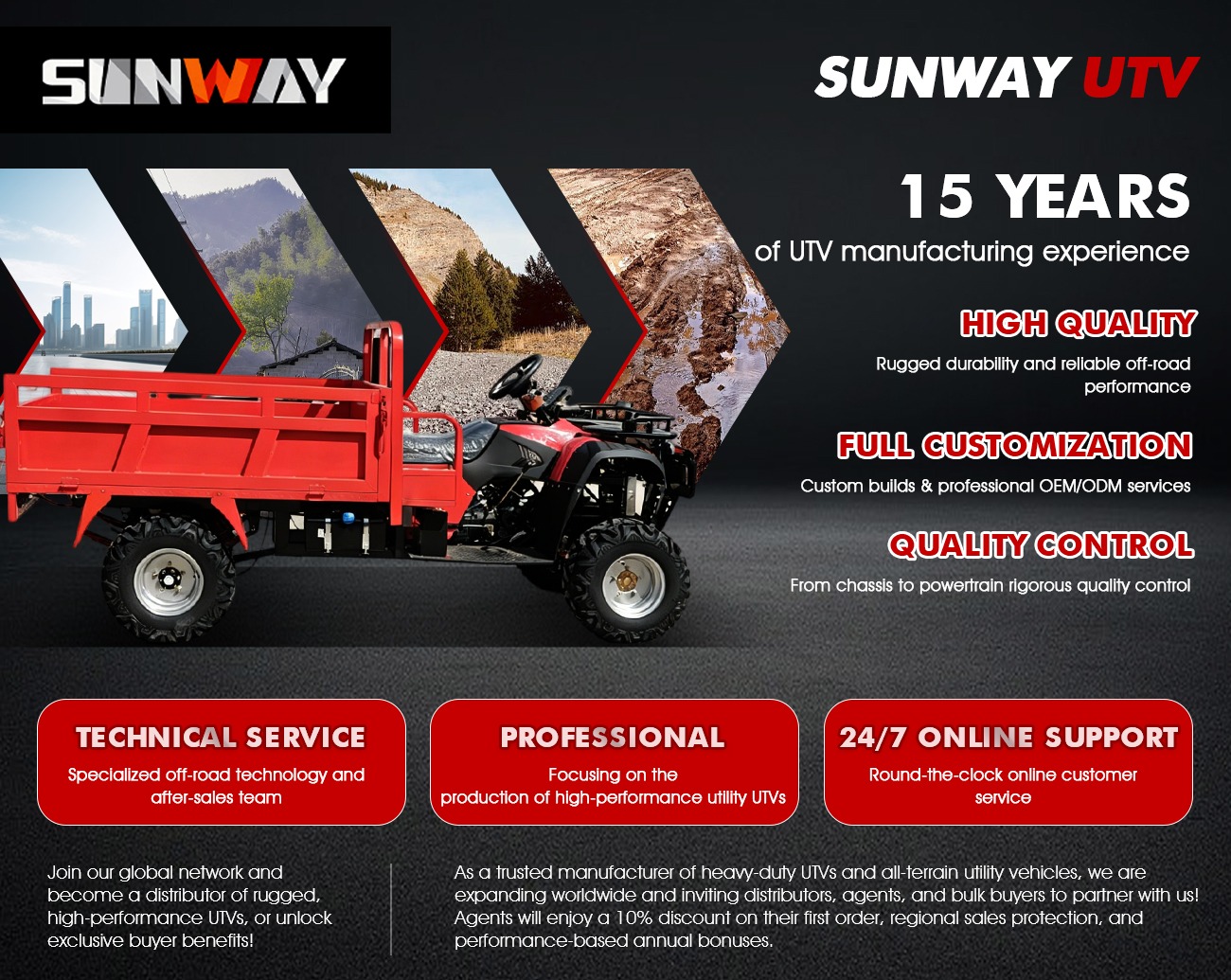 Power ATV - 2026 400CC Easy Co - Agriculture Farming Vehicles recension och pris