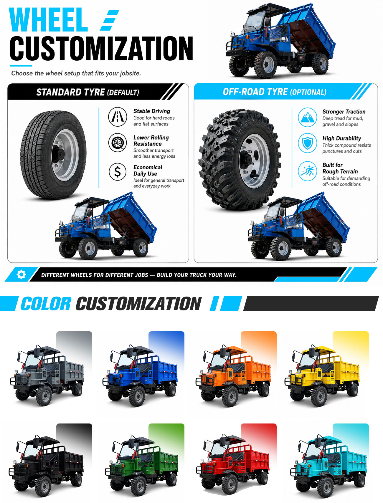 Factory Supply 800CC 4WD UTV A - Agriculture Farming Vehicles recension och pris